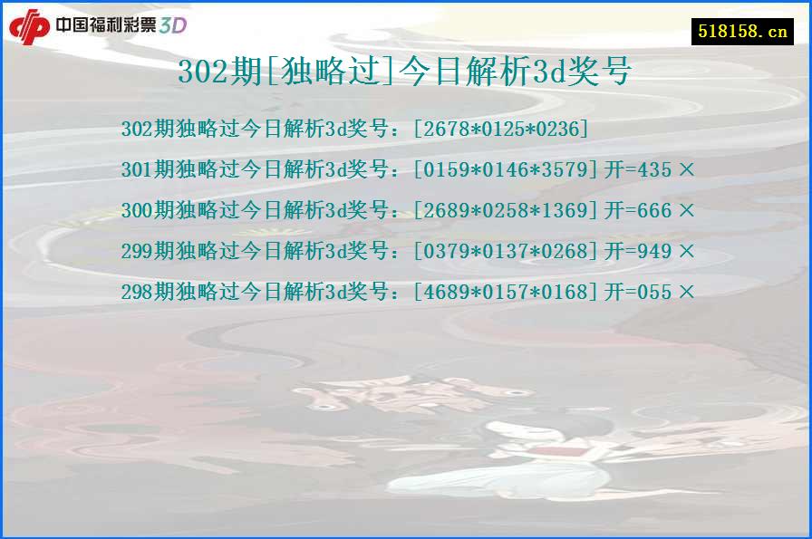 302期[独略过]今日解析3d奖号