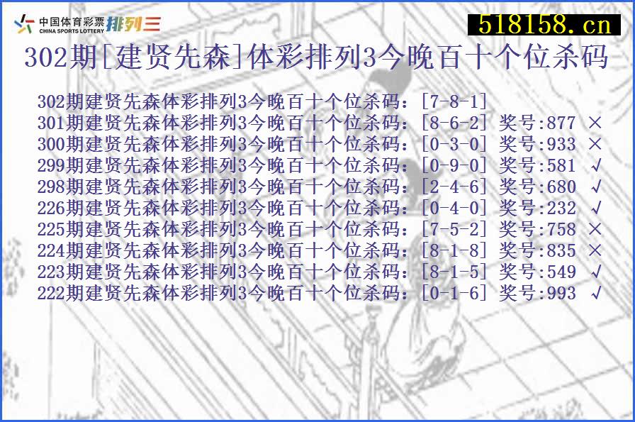 302期[建贤先森]体彩排列3今晚百十个位杀码