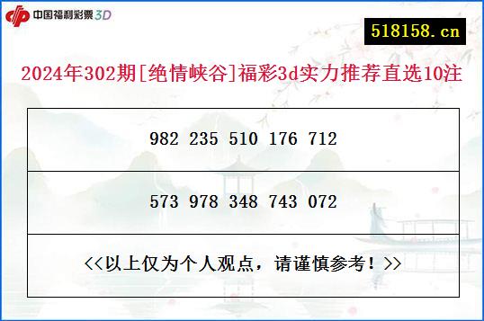 2024年302期[绝情峡谷]福彩3d实力推荐直选10注