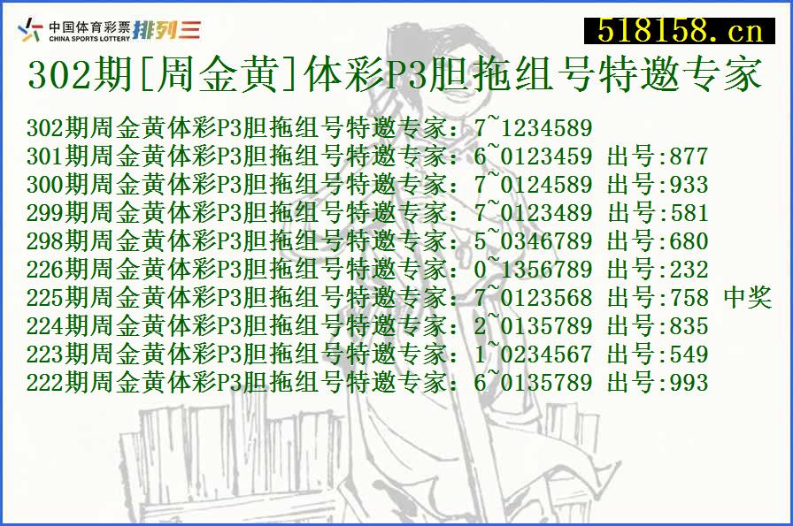 302期[周金黄]体彩P3胆拖组号特邀专家