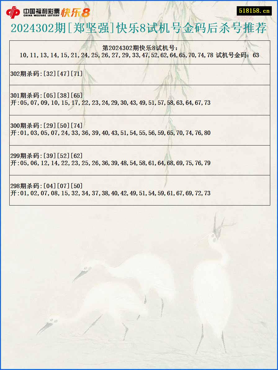 2024302期[郑坚强]快乐8试机号金码后杀号推荐