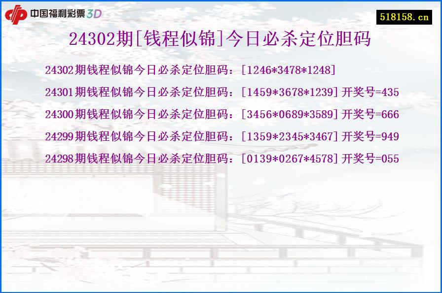 24302期[钱程似锦]今日必杀定位胆码