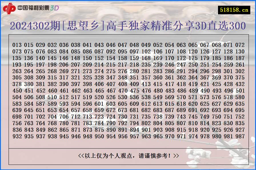 2024302期[思望乡]高手独家精准分享3D直选300