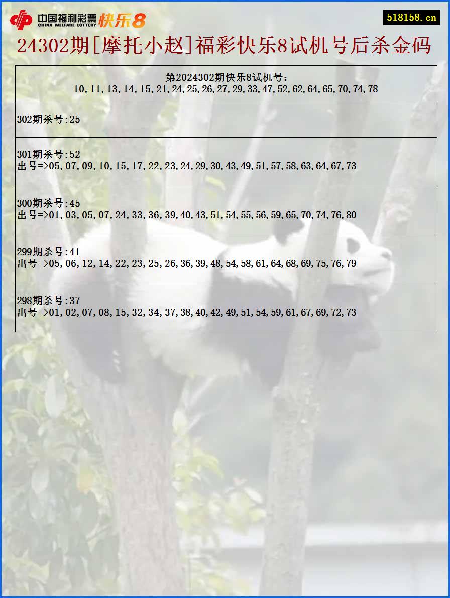 24302期[摩托小赵]福彩快乐8试机号后杀金码