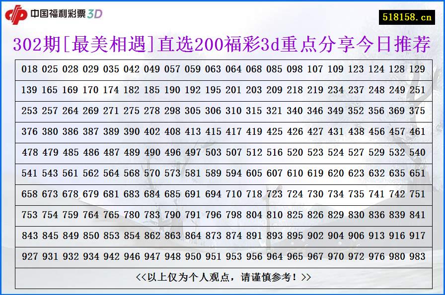 302期[最美相遇]直选200福彩3d重点分享今日推荐