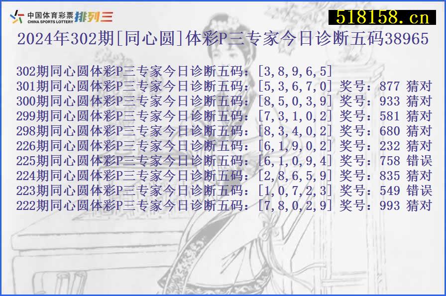 2024年302期[同心圆]体彩P三专家今日诊断五码38965