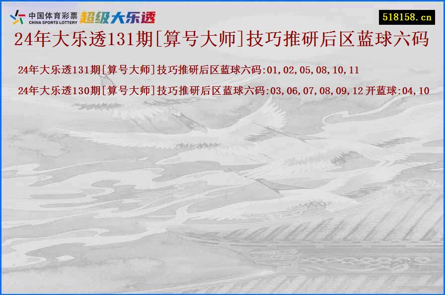 24年大乐透131期[算号大师]技巧推研后区蓝球六码