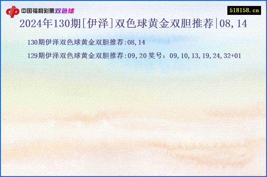 2024年130期[伊泽]双色球黄金双胆推荐|08,14