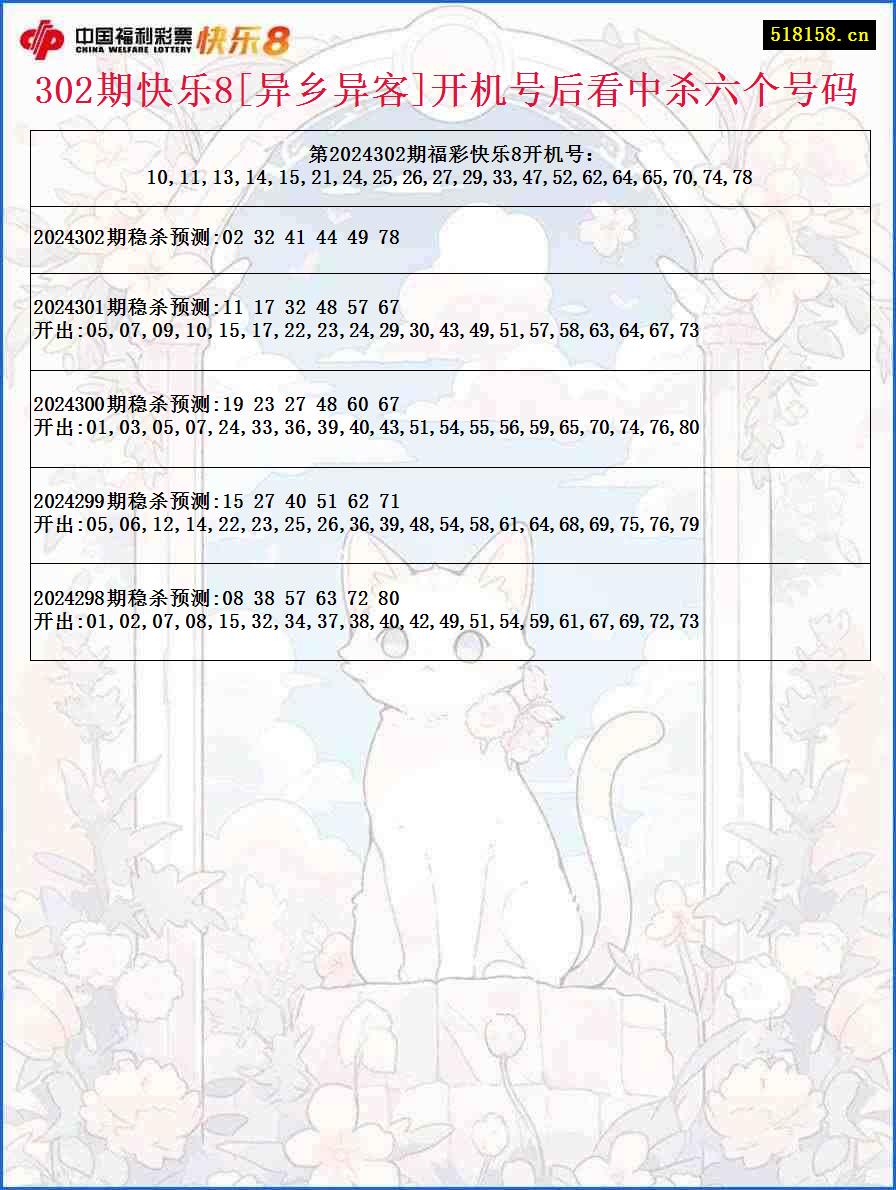 302期快乐8[异乡异客]开机号后看中杀六个号码