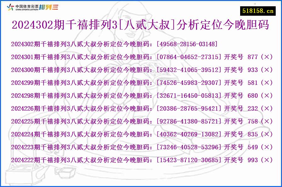 2024302期千禧排列3[八贰大叔]分析定位今晚胆码