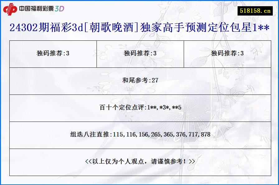 24302期福彩3d[朝歌晚酒]独家高手预测定位包星1**