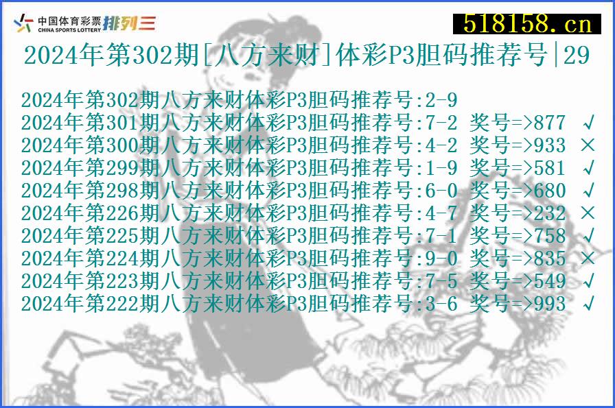 2024年第302期[八方来财]体彩P3胆码推荐号|29