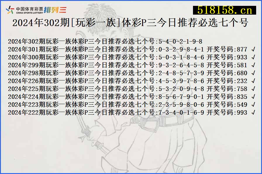 2024年302期[玩彩一族]体彩P三今日推荐必选七个号