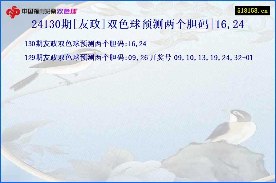 24130期[友政]双色球预测两个胆码|16,24