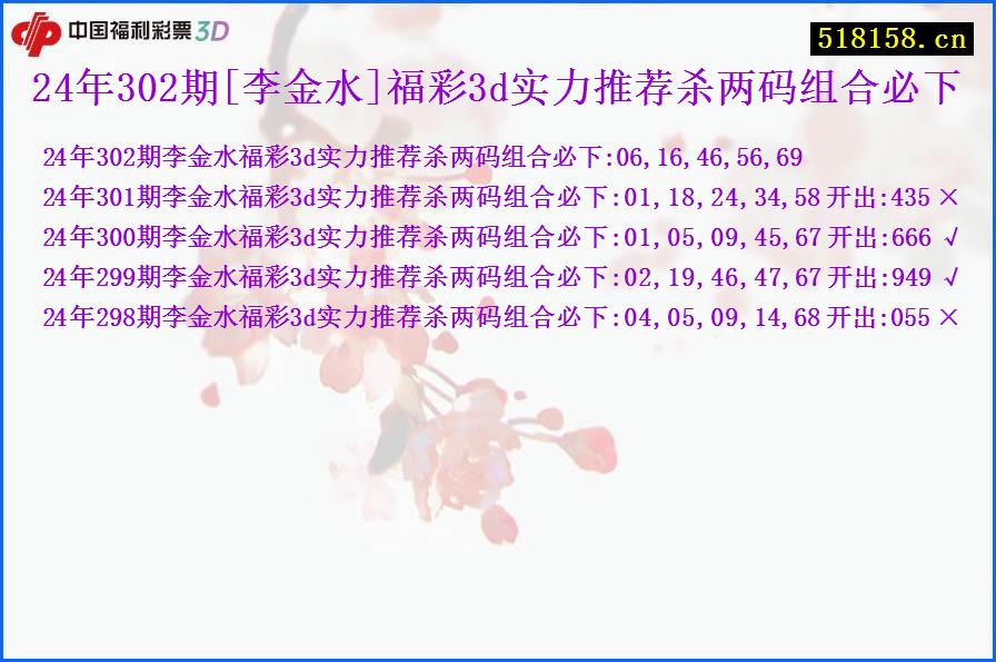 24年302期[李金水]福彩3d实力推荐杀两码组合必下