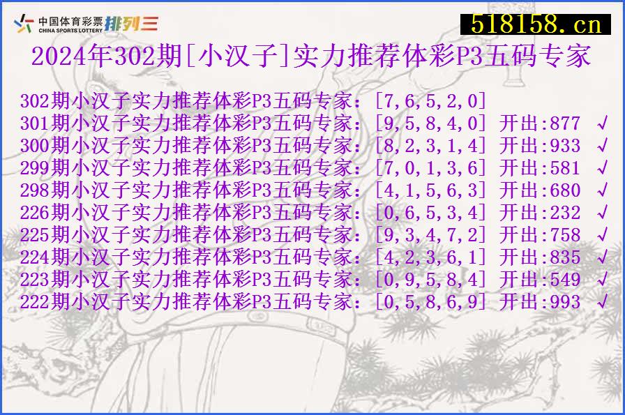 2024年302期[小汉子]实力推荐体彩P3五码专家