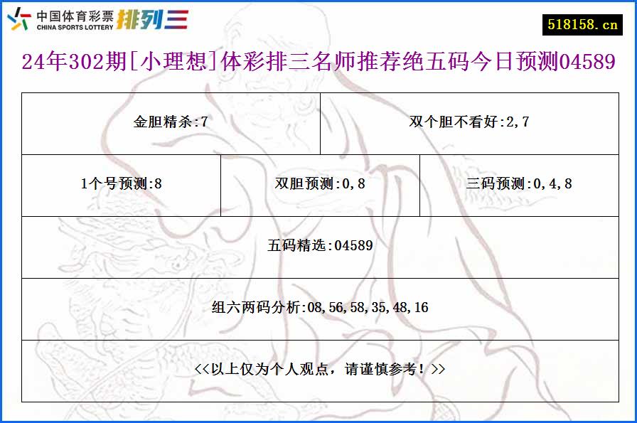 24年302期[小理想]体彩排三名师推荐绝五码今日预测04589