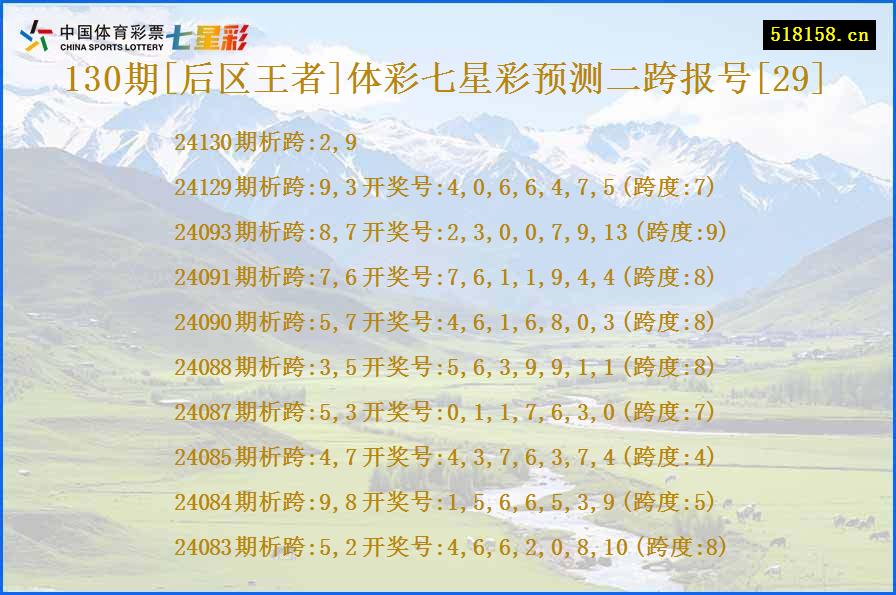 130期[后区王者]体彩七星彩预测二跨报号[29]