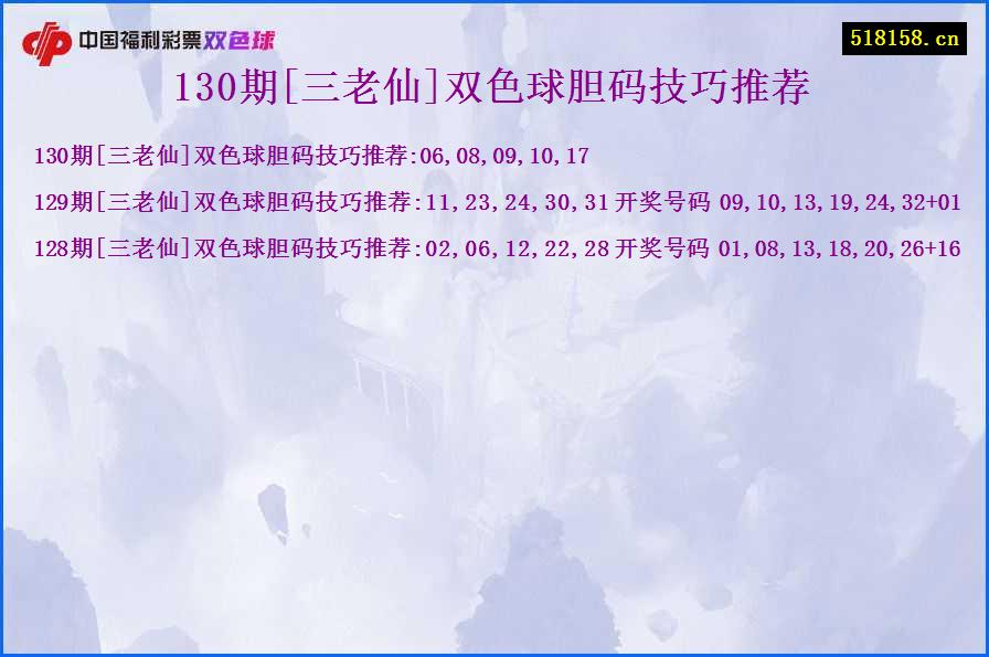 130期[三老仙]双色球胆码技巧推荐