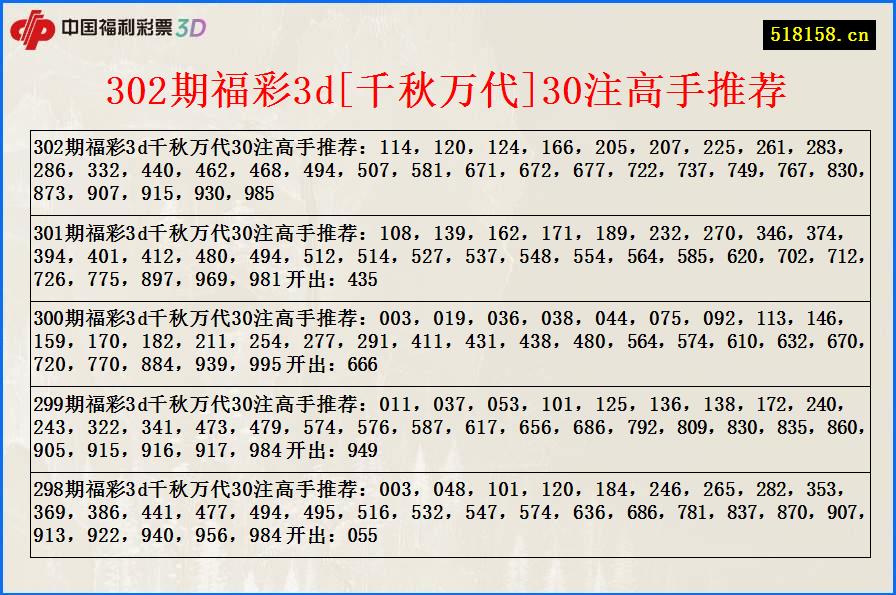 302期福彩3d[千秋万代]30注高手推荐