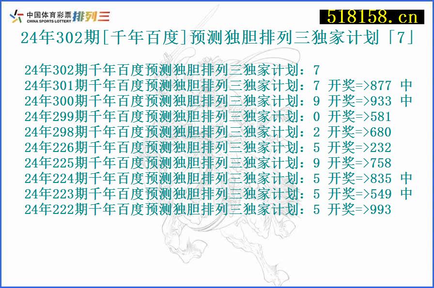 24年302期[千年百度]预测独胆排列三独家计划「7」