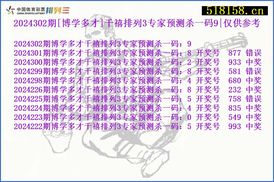 2024302期[博学多才]千禧排列3专家预测杀一码9|仅供参考