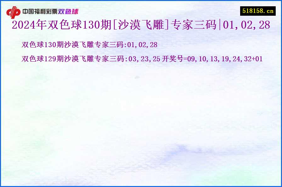 2024年双色球130期[沙漠飞雕]专家三码|01,02,28