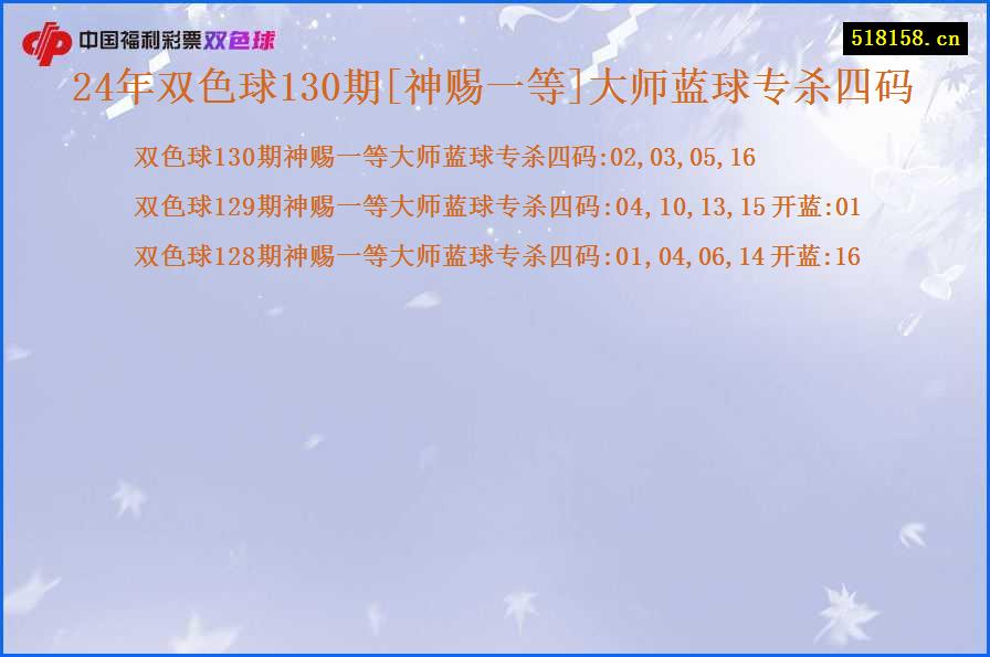 24年双色球130期[神赐一等]大师蓝球专杀四码