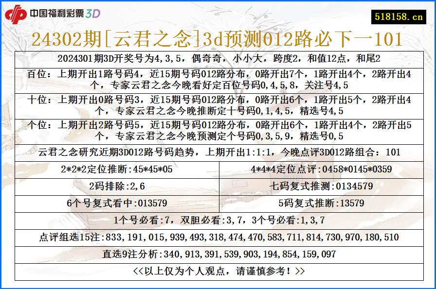24302期[云君之念]3d预测012路必下一101