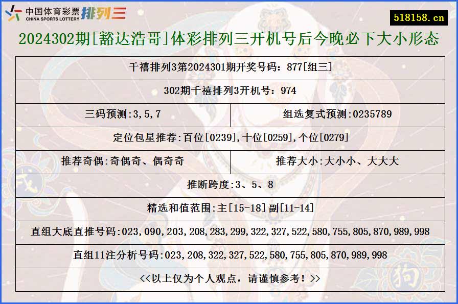 2024302期[豁达浩哥]体彩排列三开机号后今晚必下大小形态