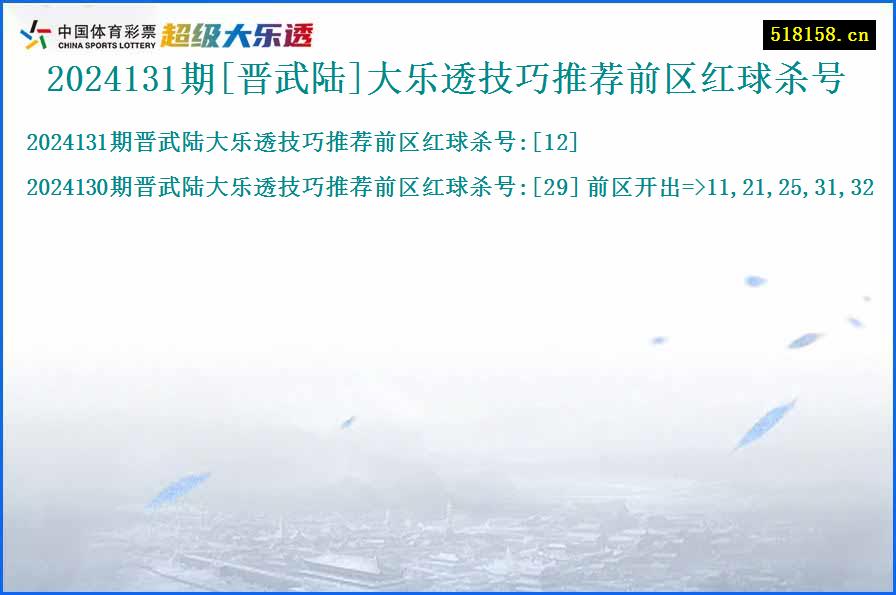 2024131期[晋武陆]大乐透技巧推荐前区红球杀号