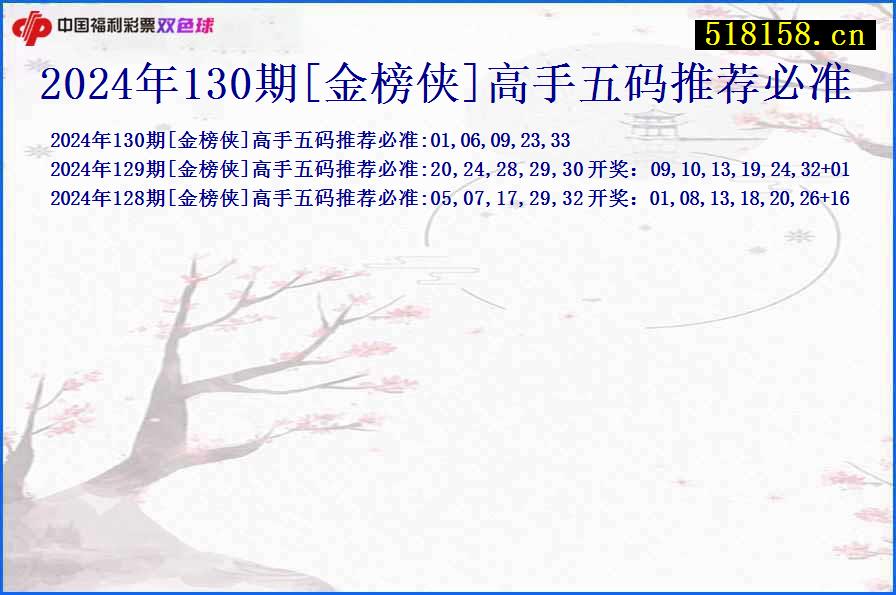 2024年130期[金榜侠]高手五码推荐必准