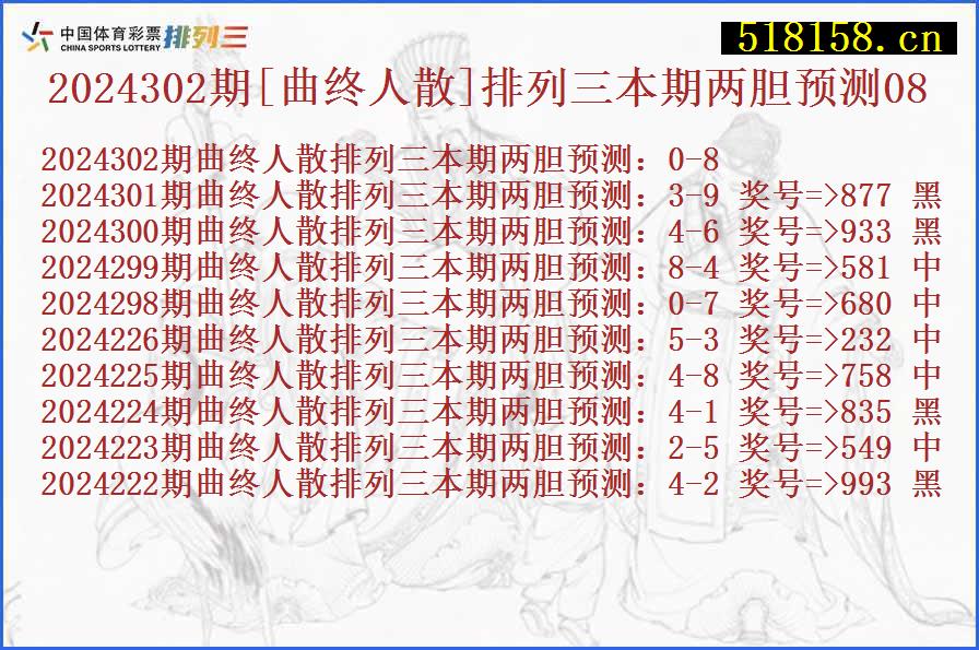 2024302期[曲终人散]排列三本期两胆预测08