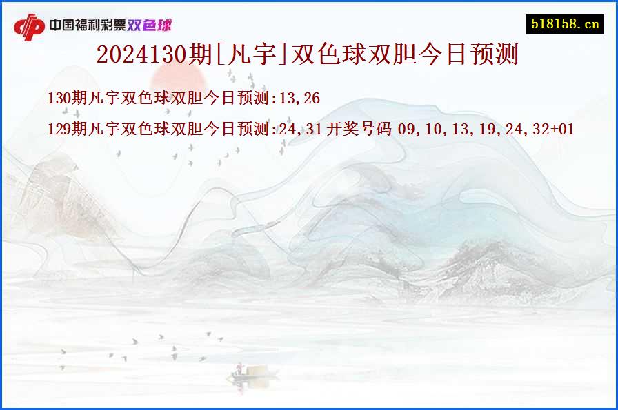 2024130期[凡宇]双色球双胆今日预测