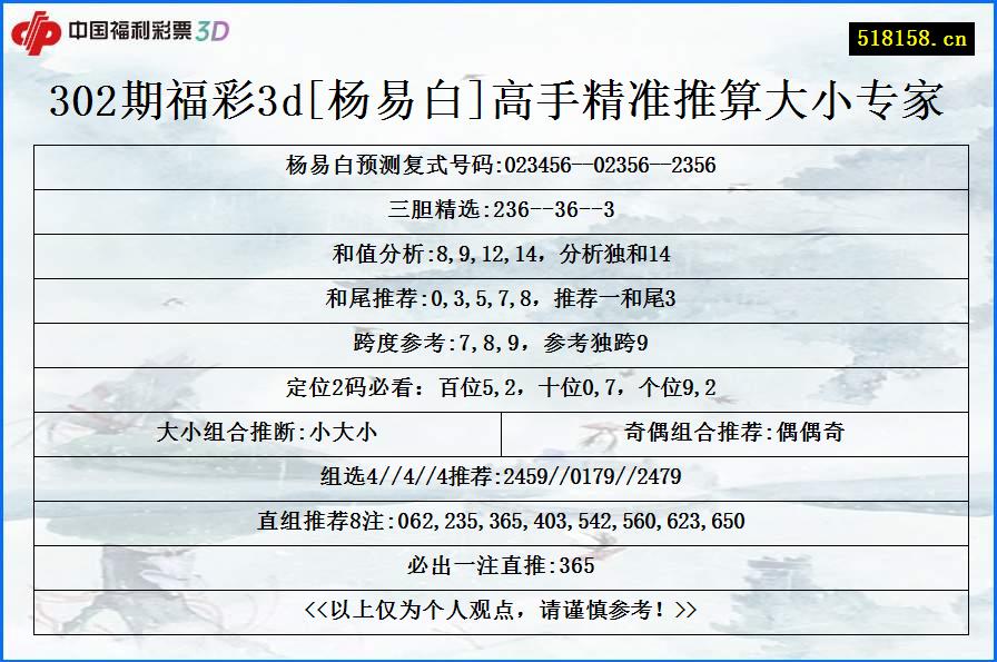 302期福彩3d[杨易白]高手精准推算大小专家