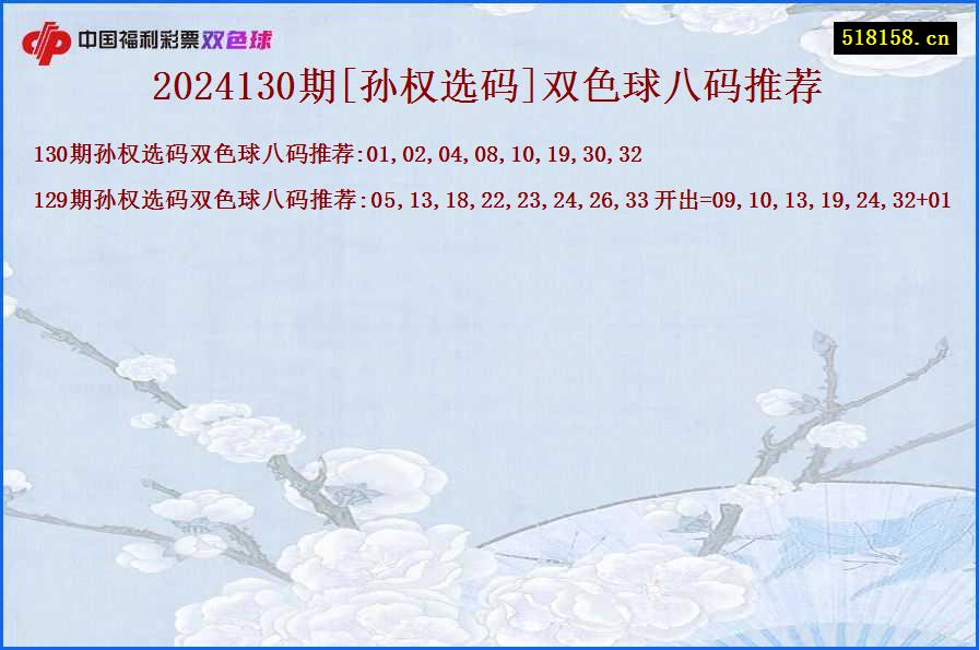 2024130期[孙权选码]双色球八码推荐