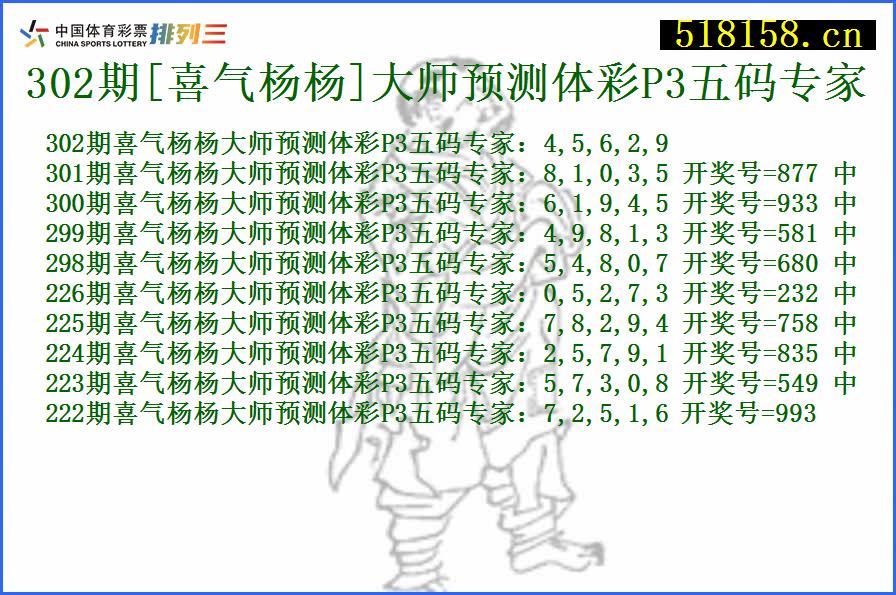 302期[喜气杨杨]大师预测体彩P3五码专家