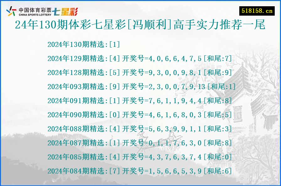 24年130期体彩七星彩[冯顺利]高手实力推荐一尾