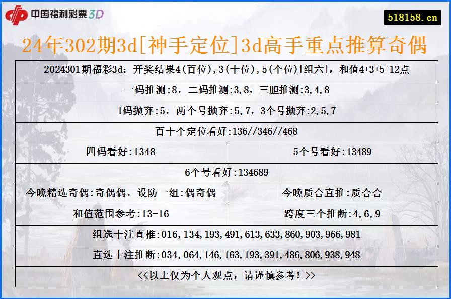 24年302期3d[神手定位]3d高手重点推算奇偶