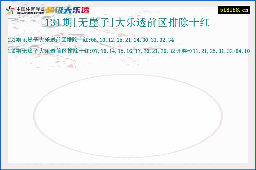 131期[无崖子]大乐透前区排除十红