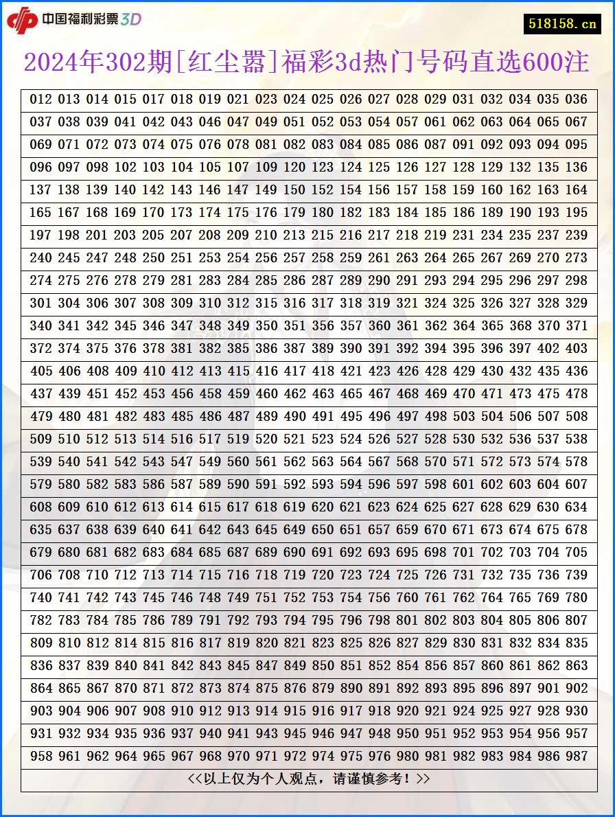 2024年302期[红尘嚣]福彩3d热门号码直选600注