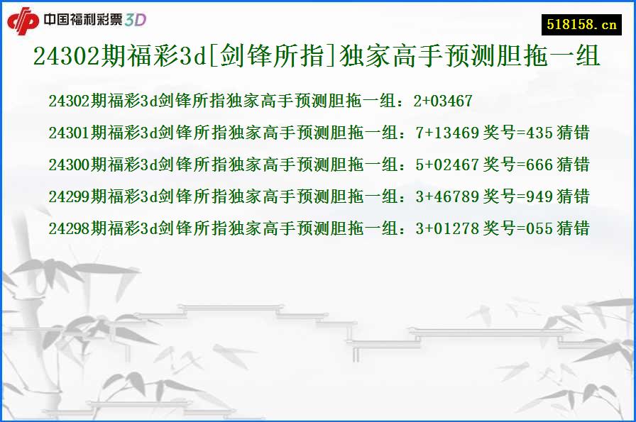 24302期福彩3d[剑锋所指]独家高手预测胆拖一组