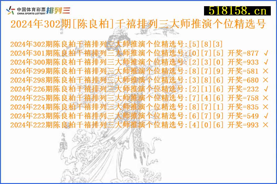 2024年302期[陈良柏]千禧排列三大师推演个位精选号