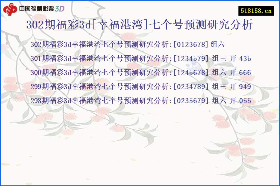 302期福彩3d[幸福港湾]七个号预测研究分析