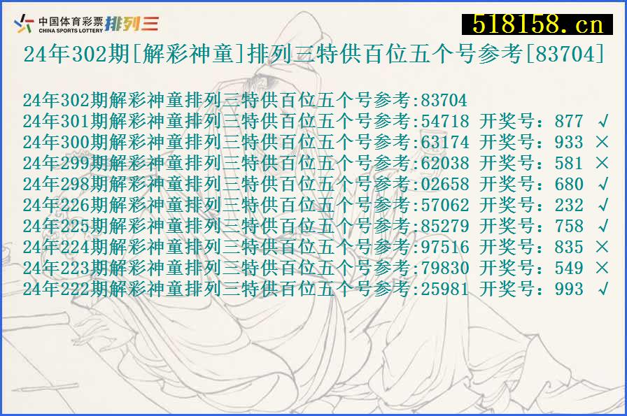 24年302期[解彩神童]排列三特供百位五个号参考[83704]