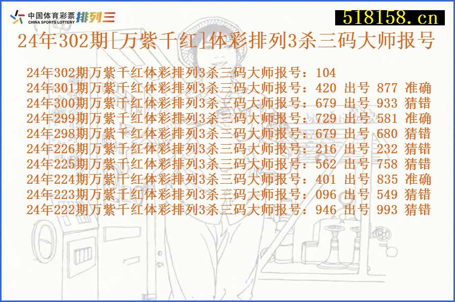 24年302期[万紫千红]体彩排列3杀三码大师报号