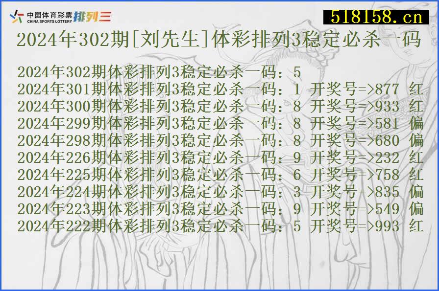 2024年302期[刘先生]体彩排列3稳定必杀一码