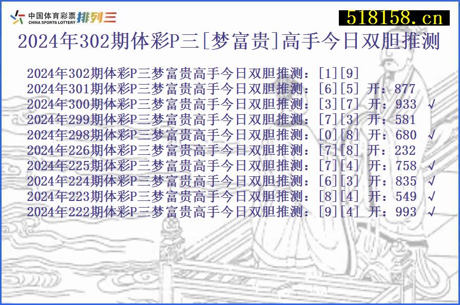 2024年302期体彩P三[梦富贵]高手今日双胆推测