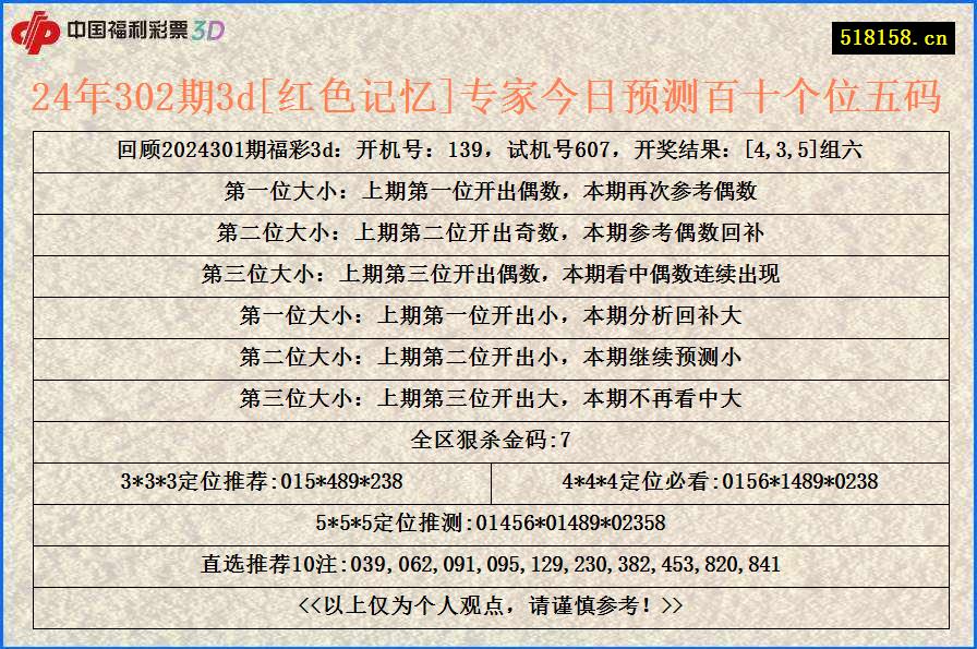 24年302期3d[红色记忆]专家今日预测百十个位五码