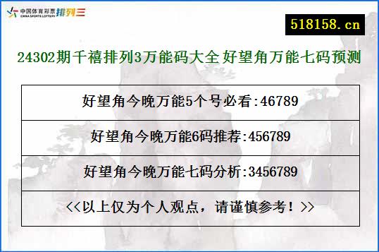 24302期千禧排列3万能码大全 好望角万能七码预测